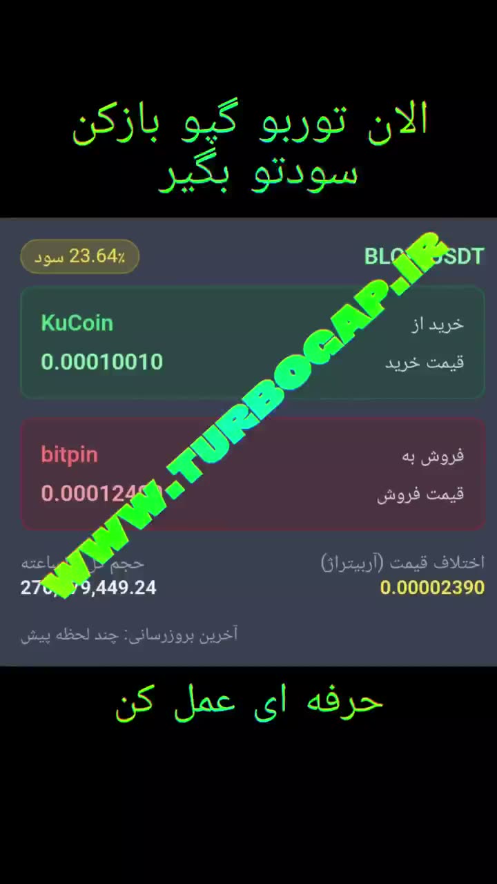 Video post